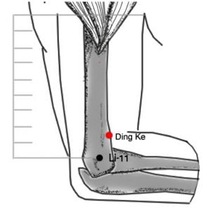 ding-ke