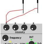טיפול בערוץ ה- TMM של ה- Yang Ming של הרגל