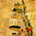 הנתיבים של הערוצים כדרך להתבוננות פנימית