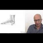 הסבר והדגמה של רוח קרסול Huái Líng 踝靈